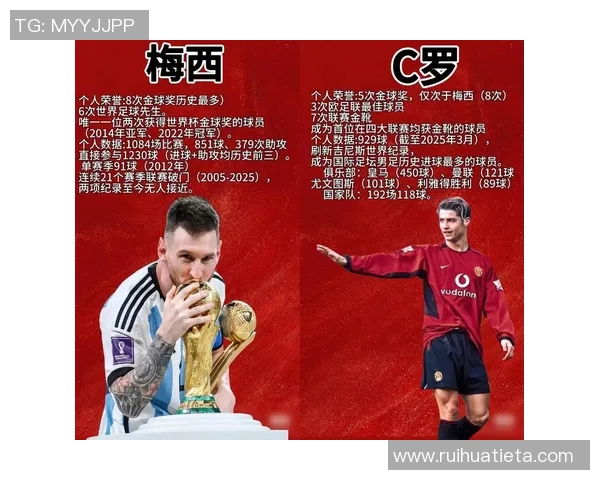 亚洲足球五大顶级球星盘点他们的巅峰表现与全球影响力