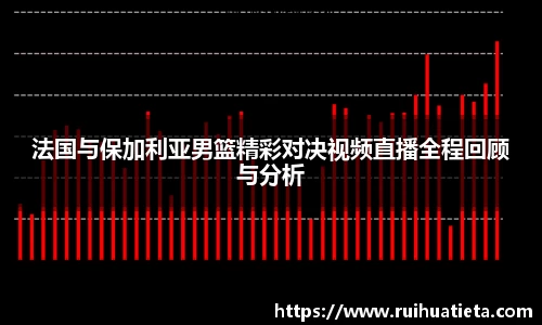 法国与保加利亚男篮精彩对决视频直播全程回顾与分析