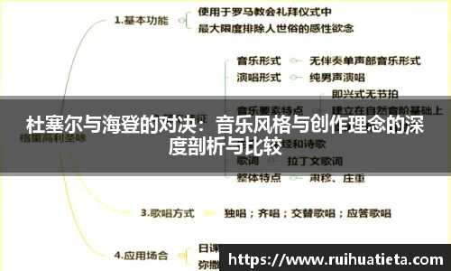 杜塞尔与海登的对决：音乐风格与创作理念的深度剖析与比较